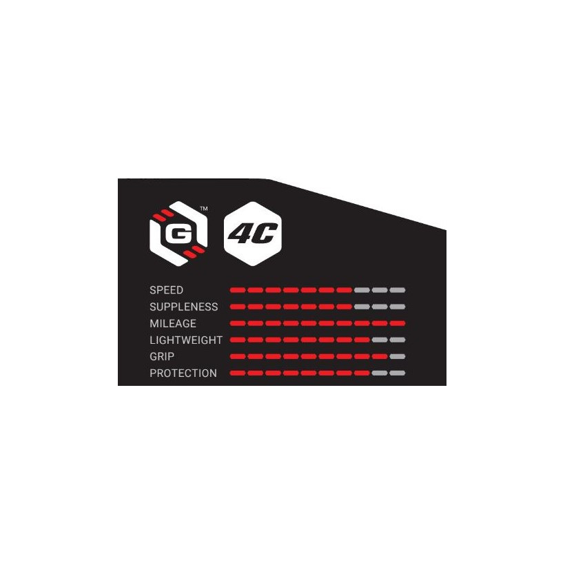 Vittoria Cub. Rubino Pro Iv 25-622 Rojo/negr G2.0 Vittoria Cub. Rubino Pro Iv 25-622 Rojo/negr G2.0