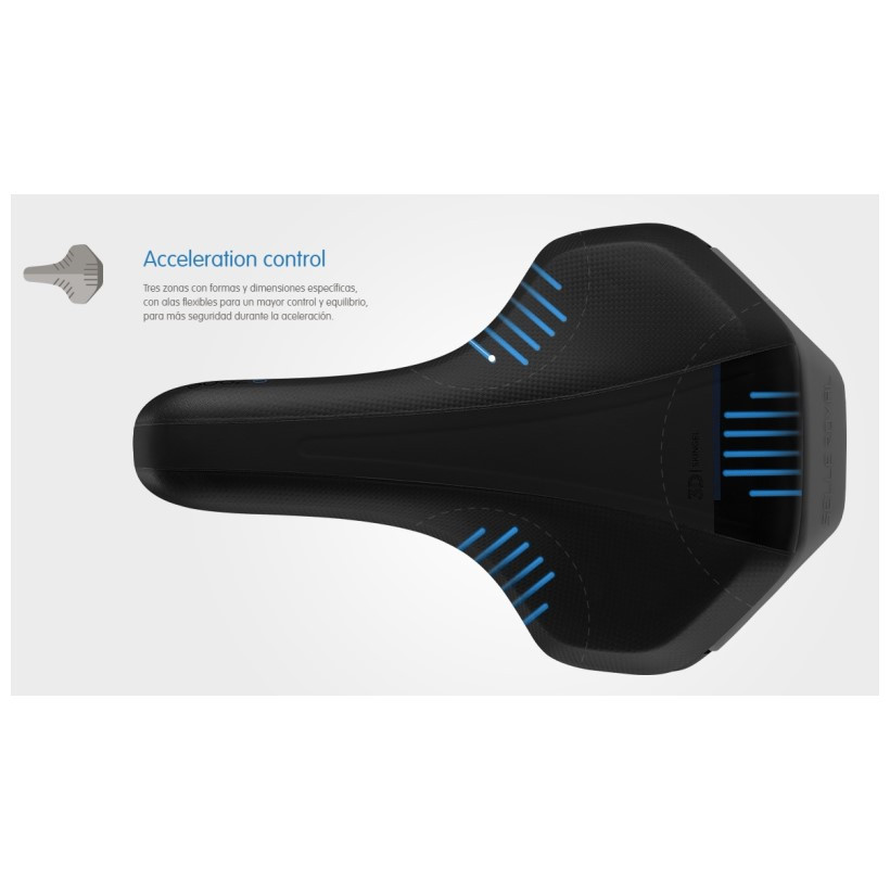 Selle Royal Sillin E-zone Selle Royal Sillin E-zone