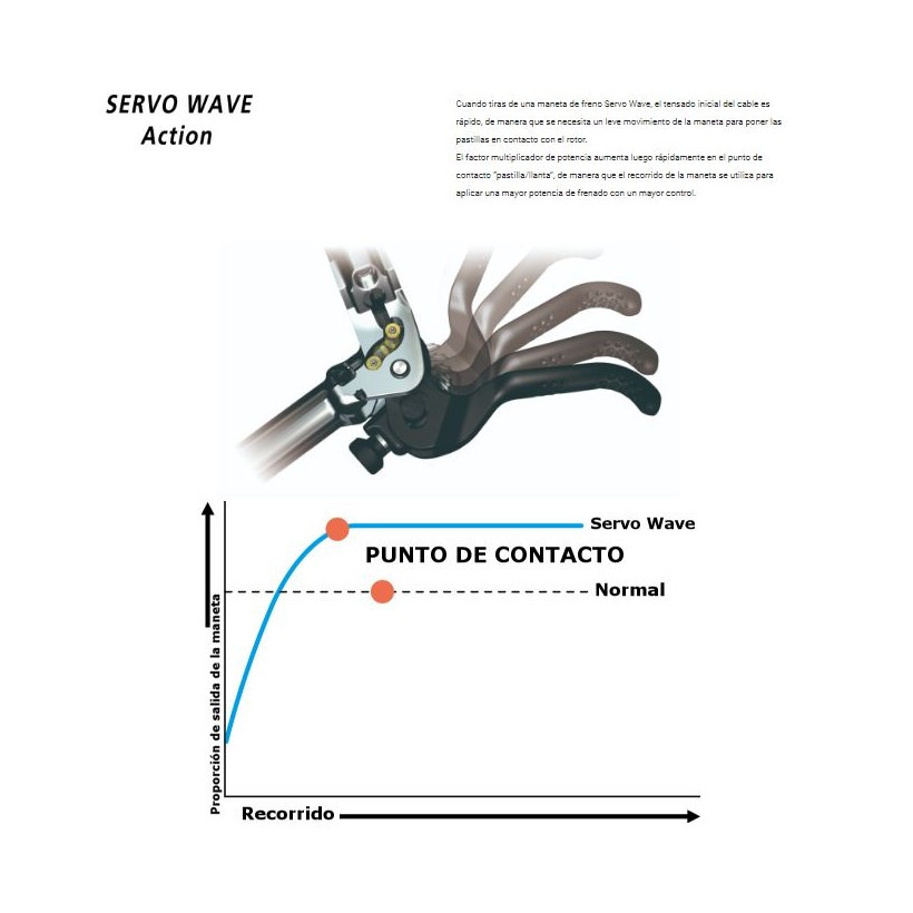 Shimano Freno Del. Zee Pount 1000mm Res/dis* Shimano Freno Del. Zee Pount 1000mm Res/dis*