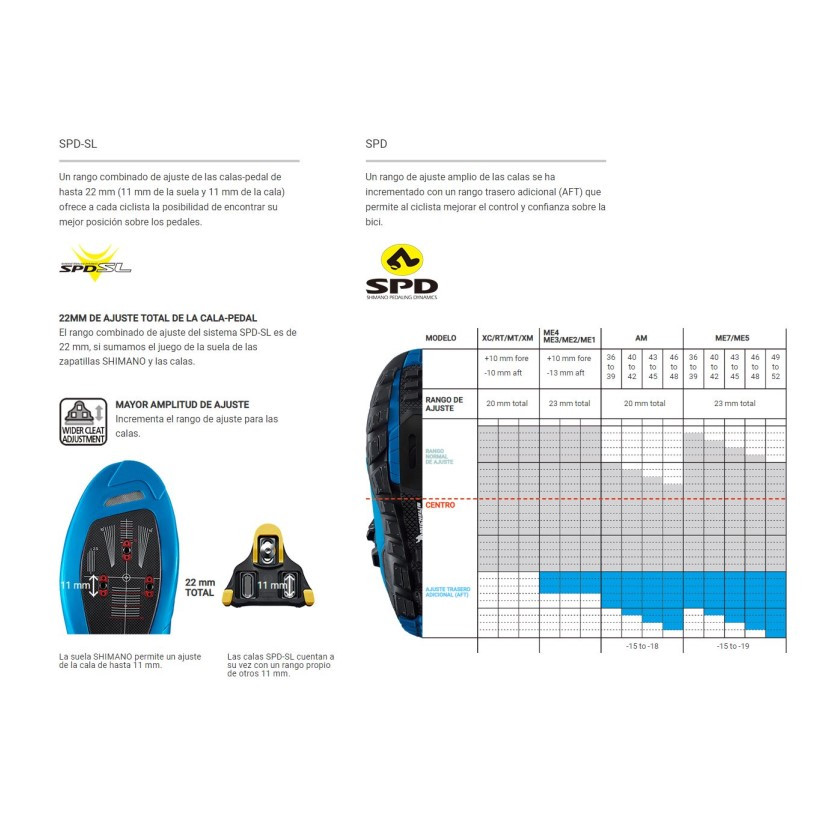 Shimano Zapatillas Sh M Mtb Me4 Neg T-36 Shimano Zapatillas Sh M Mtb Me4 Neg T-36