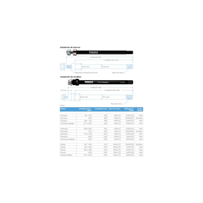 Thule Eje Thru Shimano 12mmx159-165x15 Thule Eje Thru Shimano 12mmx159-165x15