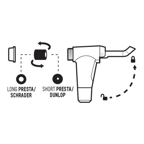 Blackburn Bomba de Pie Piston 1 - 2018 Rojo - Blanco Blackburn Bomba de Pie Piston 1 - 2018 Rojo - Blanco