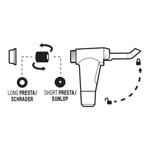 Blackburn Bomba de Pie Piston 2 - 2018 Gris - Amarillo Fluor Blackburn Bomba de Pie Piston 2 - 2018 Gris - Amarillo Fluor