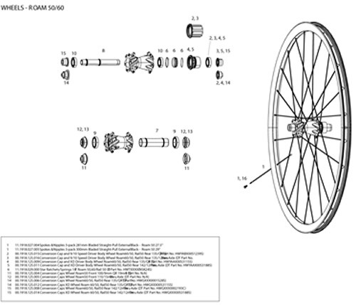 Sram Rueda Roam 50 27.5 Del Qr/15 Ust** Sram Rueda Roam 50 27.5 Del Qr/15 Ust**