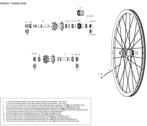 Sram Rueda Roam 50 27.5 Tras 135/142 Ust** Sram Rueda Roam 50 27.5 Tras 135/142 Ust**