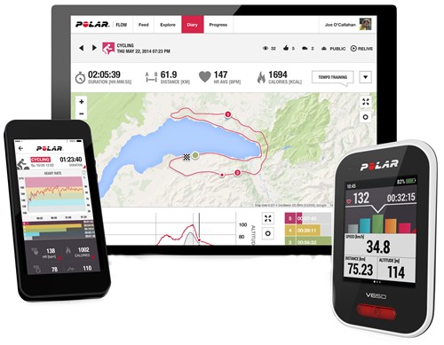 Polar V650 con GPS Integrado Polar V650 con GPS Integrado