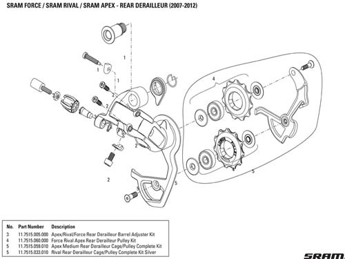 Sram Rec Tensor Cable Cambio Apex/Rival/Force (Kit) Sram Rec Tensor Cable Cambio Apex/Rival/Force (Kit)