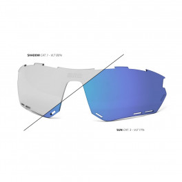 Scicon Cristal De Recambio Gafas Aerotech Azul