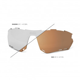 Scicon Cristal De Recambio Gafas Aerotech Bronce