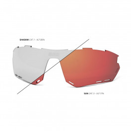 Scicon Cristal De Recambio Gafas Aerotech Xl Rojo